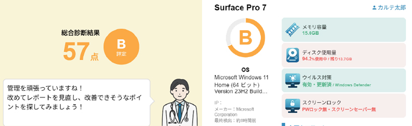 オフィス機器健康診断