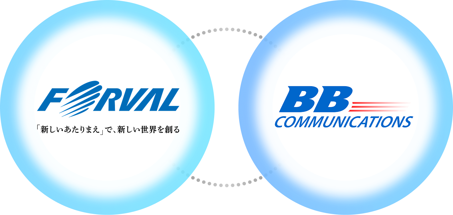 フォーバルグループ